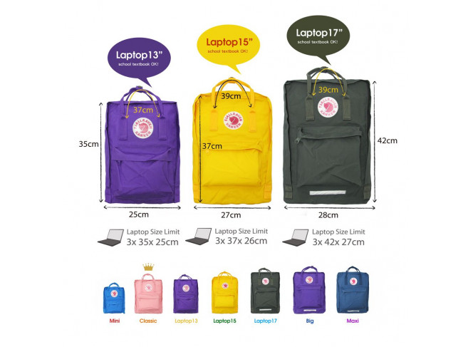 Fjallraven Kanken Mochila Tamanho para Laptop Original (Modelos) Fjallraven Kanken Mochila Tamanho para Laptop Original (Modelos)