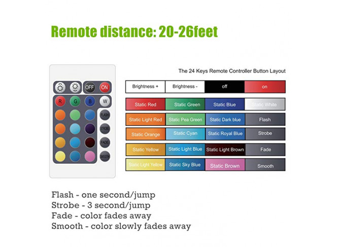 TIWIN Lâmpada de LED Multicor 16 Cores com Controle Remoto