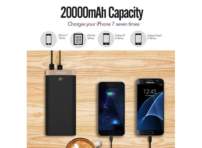 IMUTO Carregador Portátil 3.0 com 2 Saídas USB