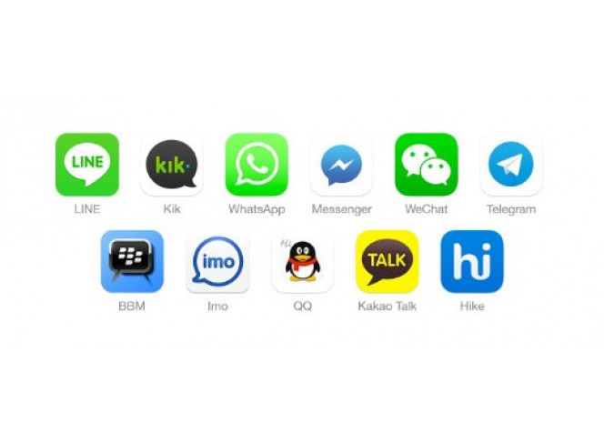 ChatSim SIM Card Unlimited Chip Global com WhatsApp (+150 países)