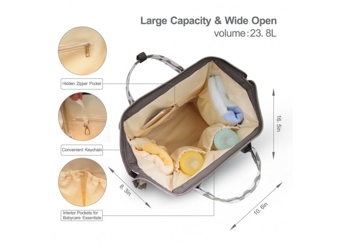 HaloVa Mochila de Maternidade Multifuncional Expansível Preta