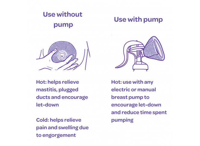 Lansinoh Compressa Térmica para Amamentação TheraPearl