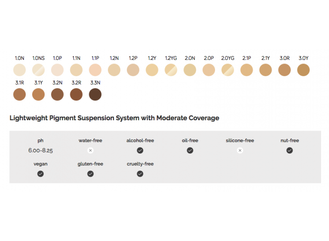 The Ordinary Base Serum Foundation The Ordinary Base Serum Foundation