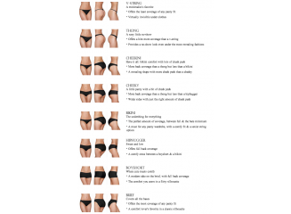 Victoria's Secret Kit 5 Calcinhas Sortidas (Modelos)