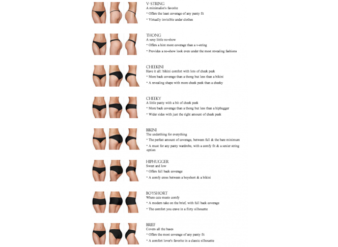 Victoria's Secret Kit 5 Calcinhas Sortidas (Modelos)